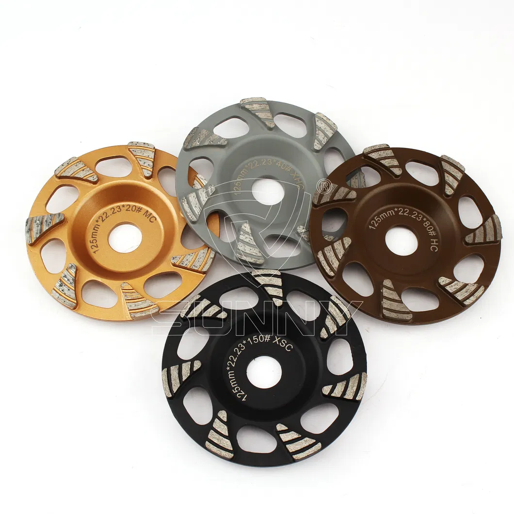 Product View