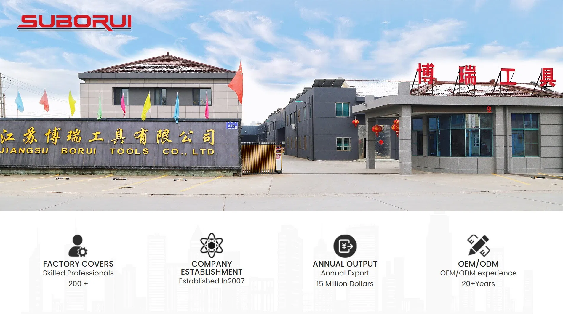 Factory Overview