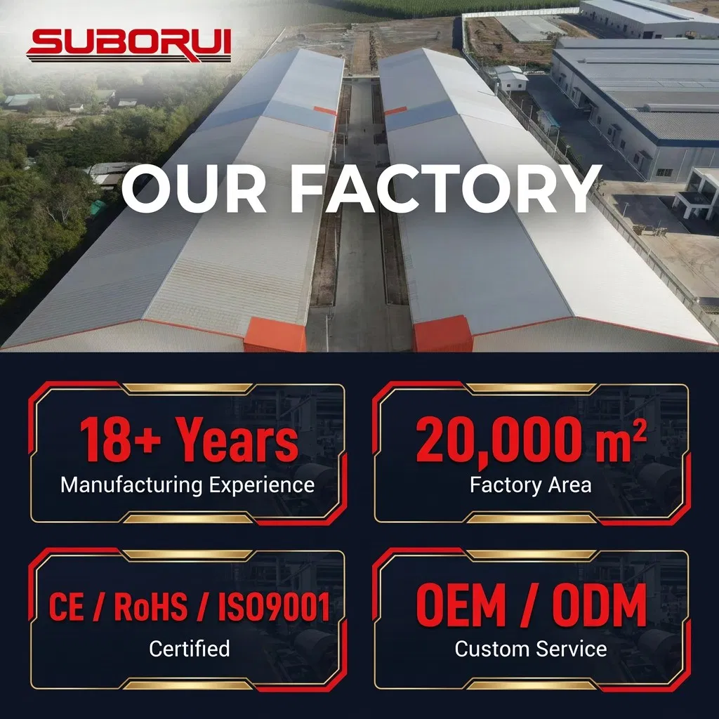 Suborui S0243hm-CT شفرة منشار ترددي برأس كربيد التنجستن 9" 225mm 2 تي بي آي للألياف الأسمنتية والخرسانة الخفيفة الوزن
