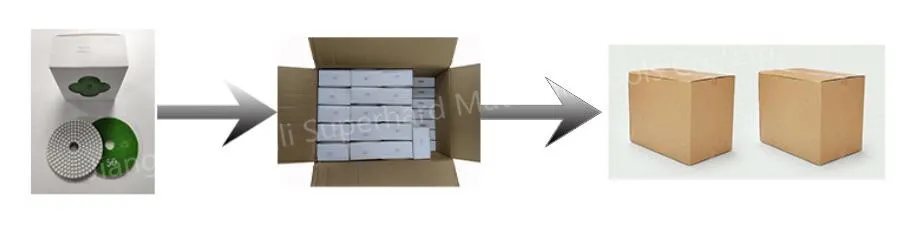 packaging