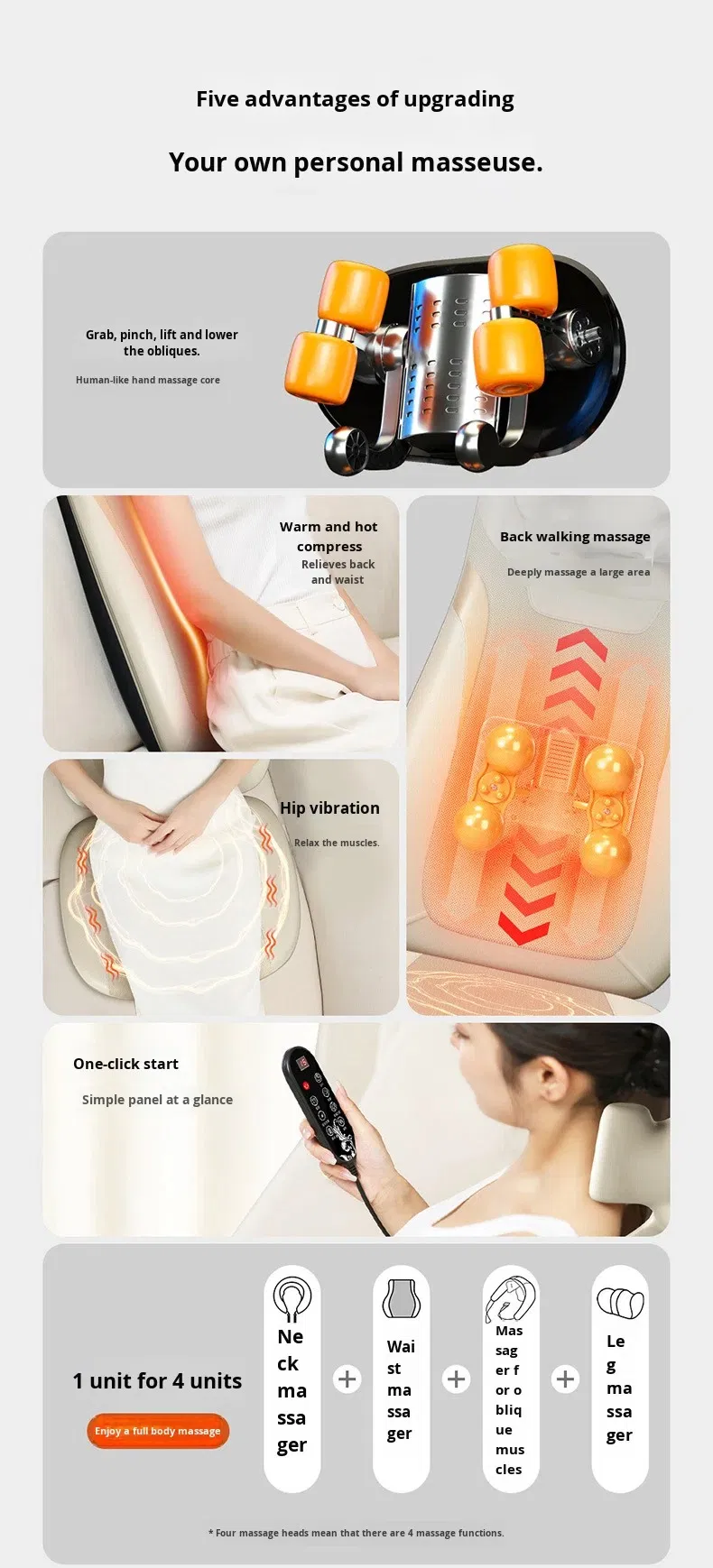 Product Detail 3