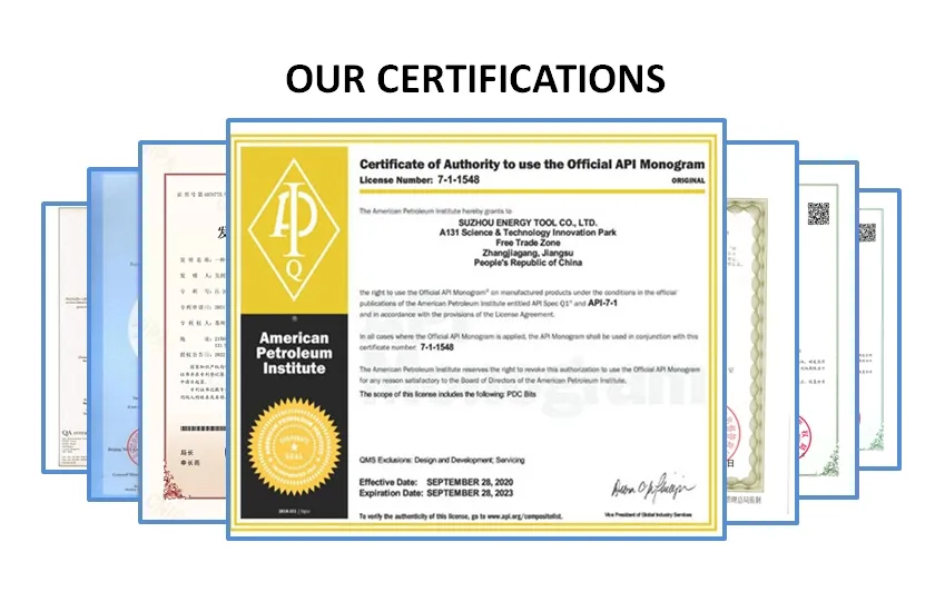 Certificates