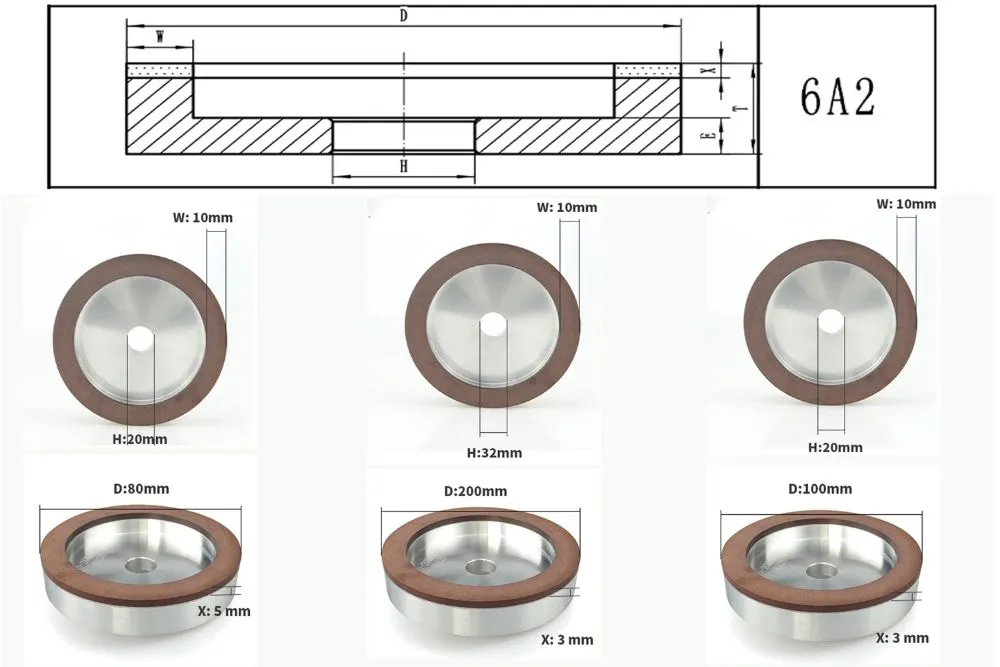 Detailed Product View