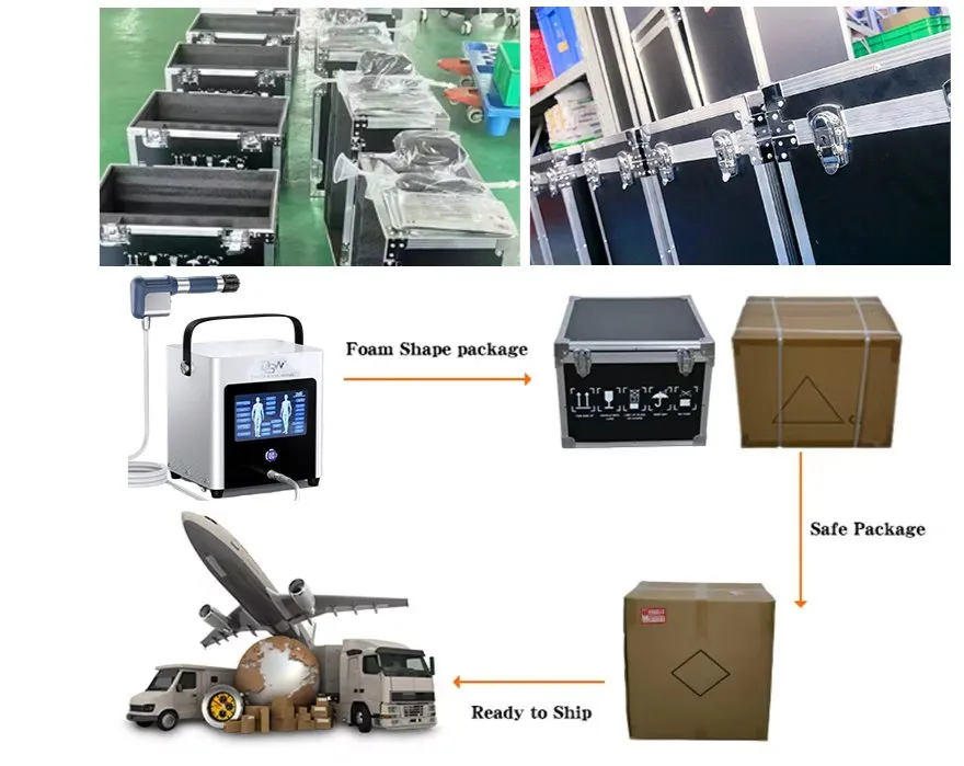 Packaging