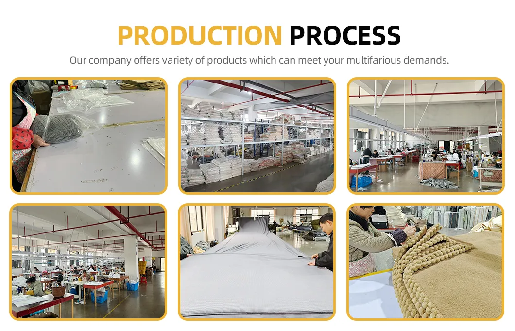 Production Process