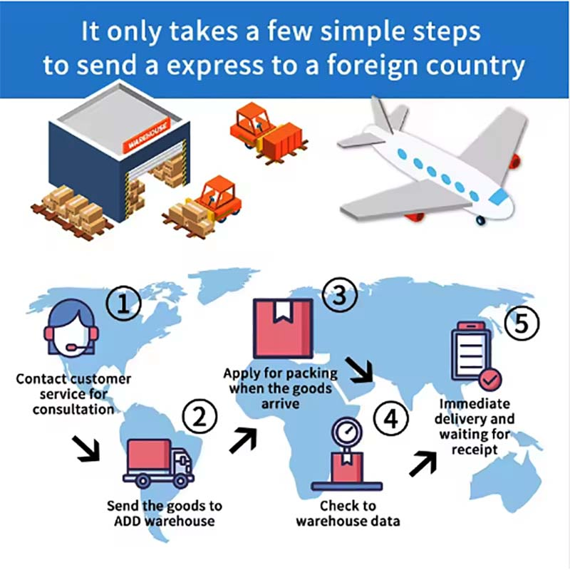 DDP Air Freight Forwarding: International Shipping Rates From China to South Africa