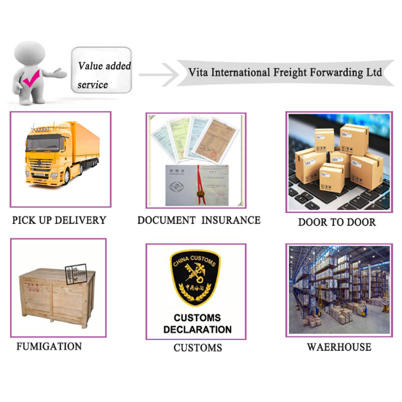 DDP Europe Asia USA From Fob China with Trusted Air Freight