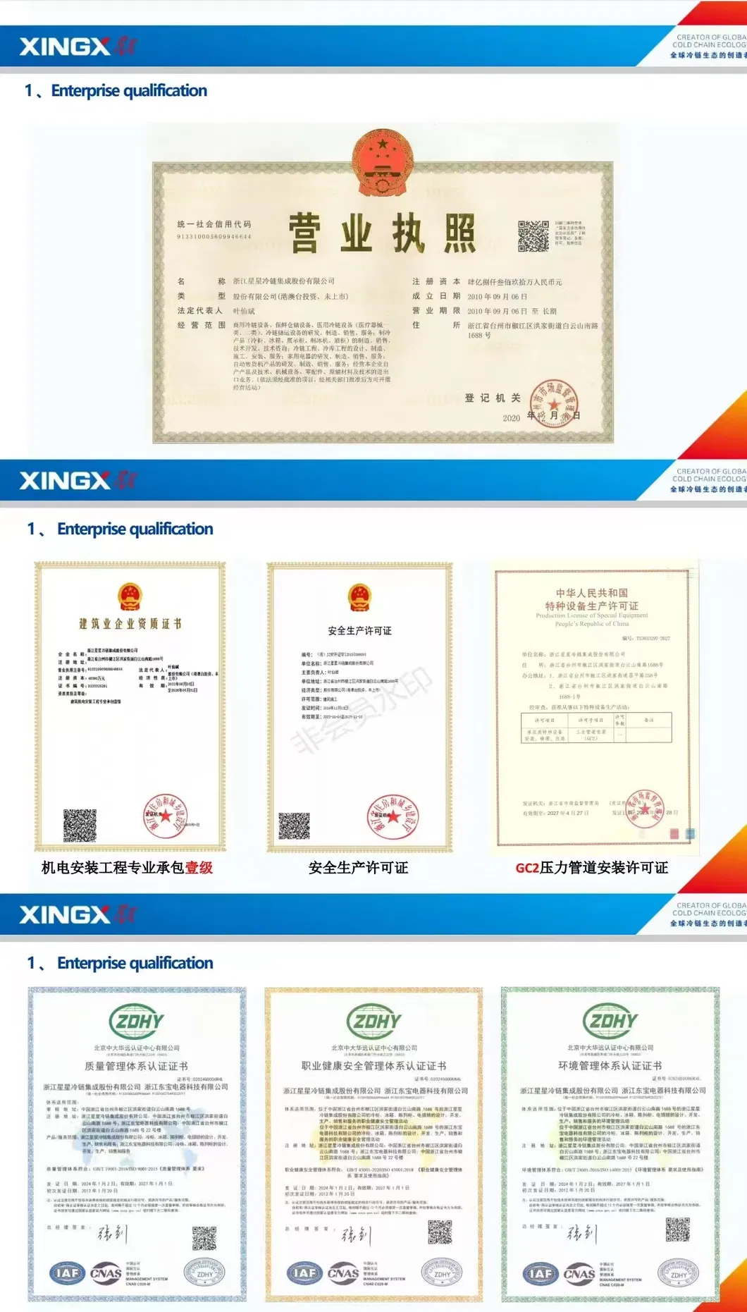 Refrigerated Condensing Unit Details