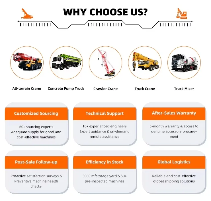 90-Ton Mobile Truck Crane