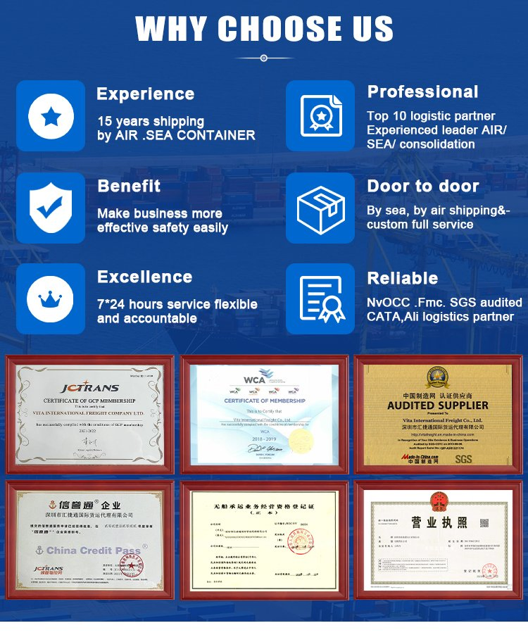 DDP Europe Asia USA From Fob China with Trusted Air Freight