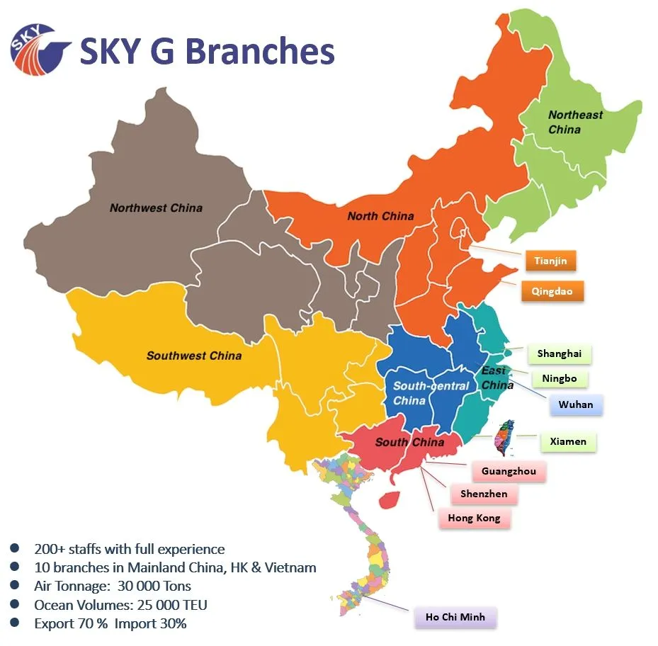 Air Freight Solutions