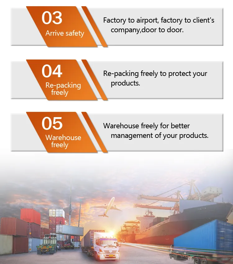 Shipping Logistics Detail 4