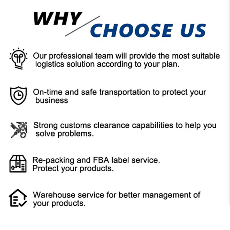 1688 Freight Forwarding: DDU/DDP Air Freight to The USA/Canada/Australia/Europe/South America