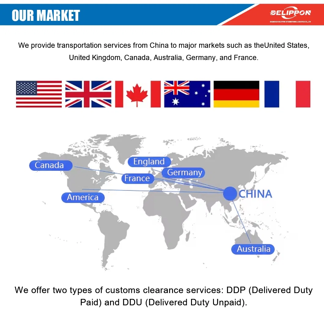 International Cargo Handling