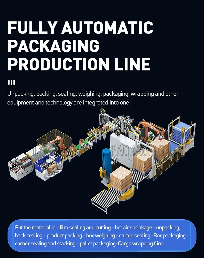 Integrated Production Line