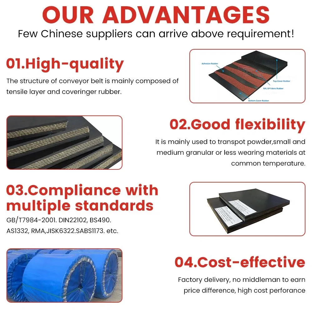 Flame Retardant Rubber Conveyor Belt DIN-K for Coal Mining, Wear Resistance Rubber Conveyor Belt for Crushers