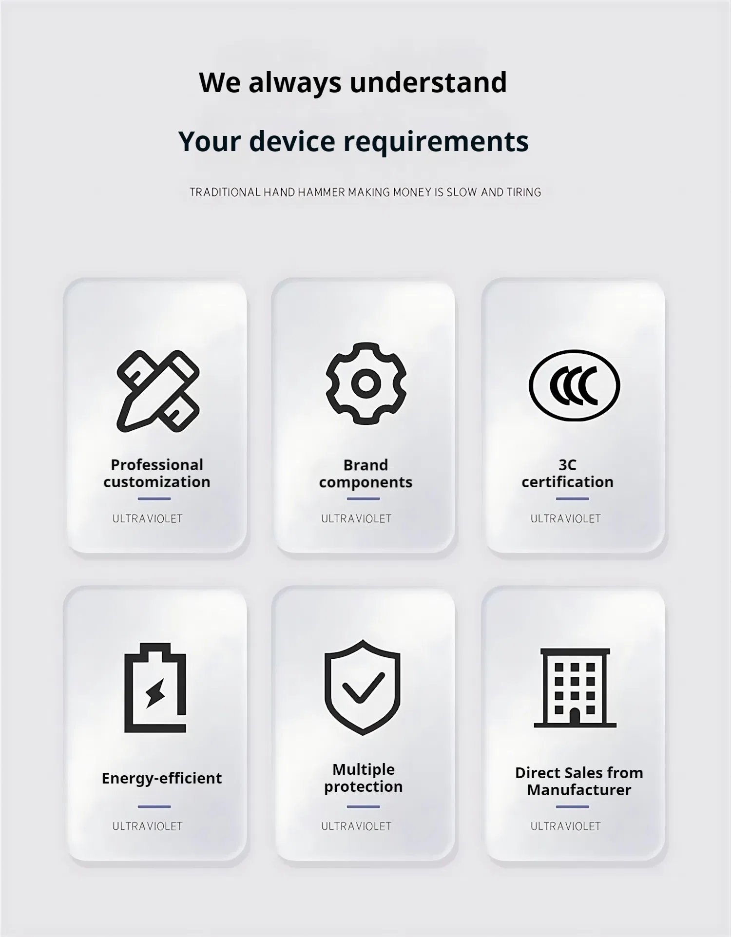 Constant Temperature Control Box