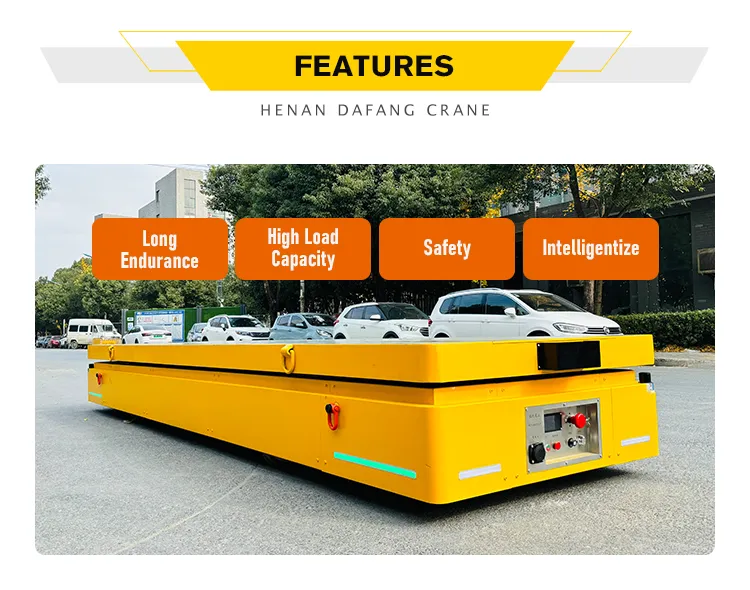 Rail Transfer Cart View 3