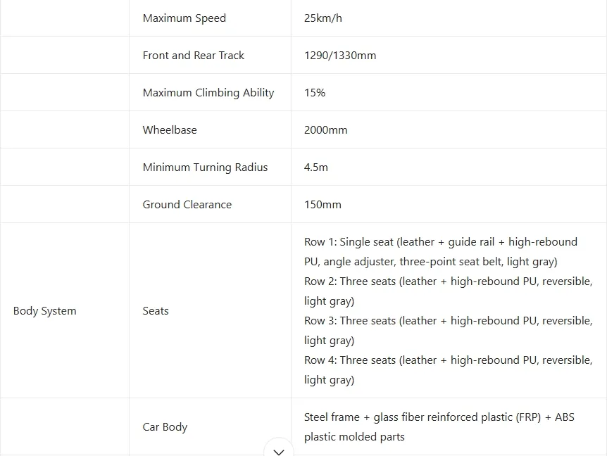Technical Specifications 2