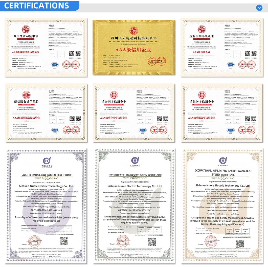 Certifications