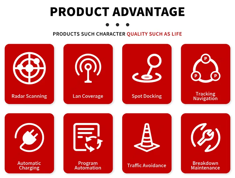 Advantages Illustration