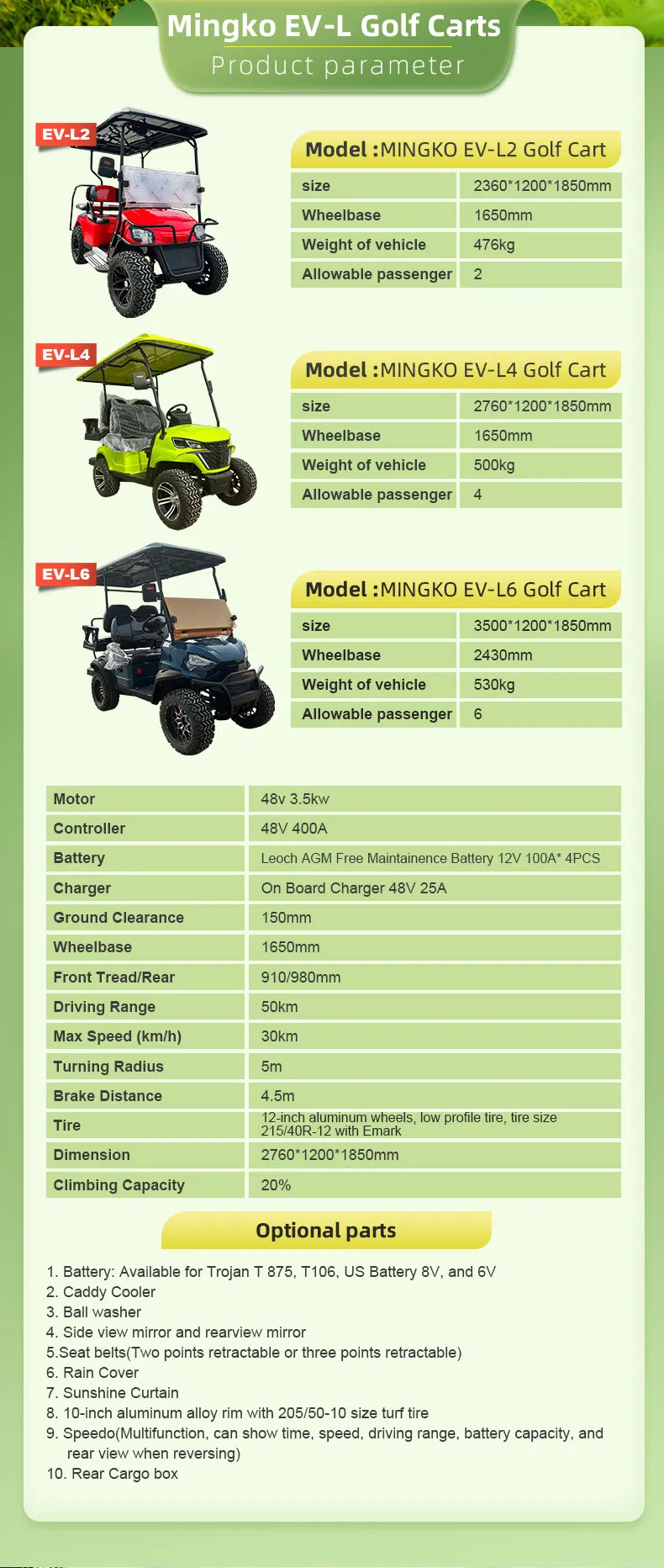 Electric Golf Cart View 2