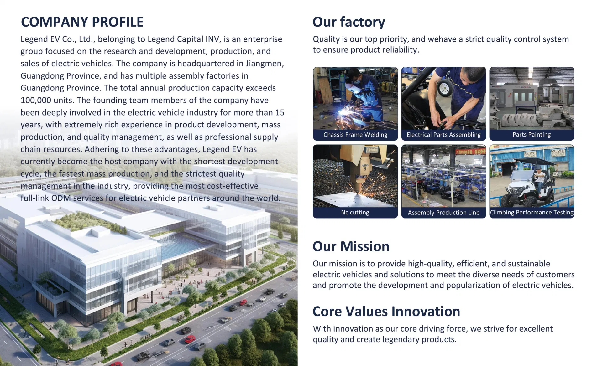 Electric Golf Cart View 2