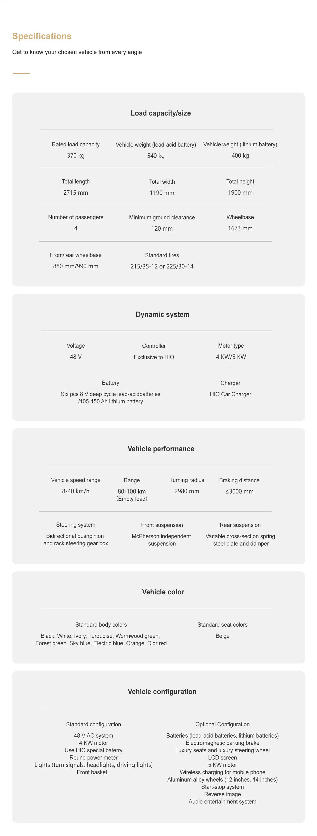 Product Specifications