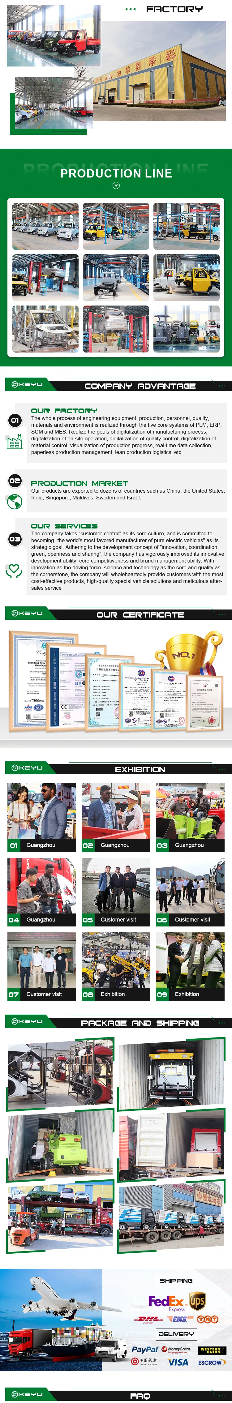 Production and Details