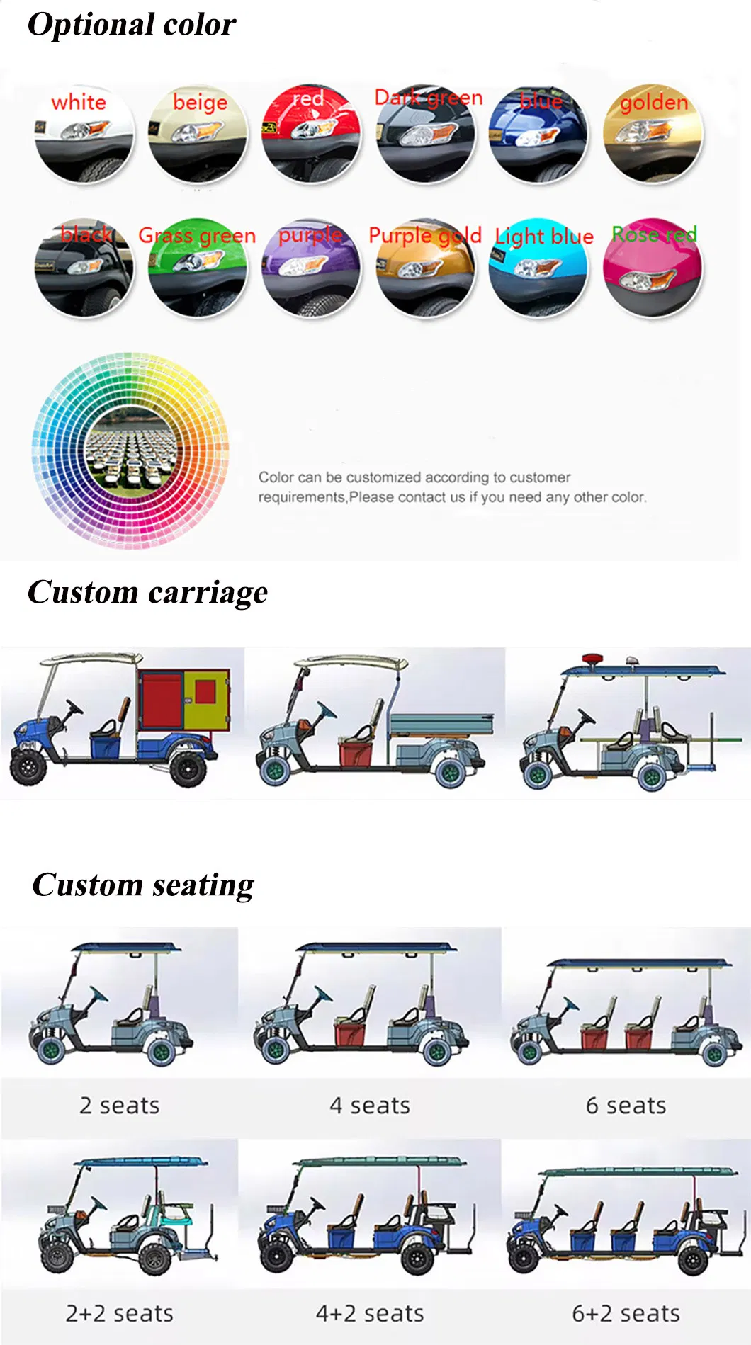 Comprehensive Details