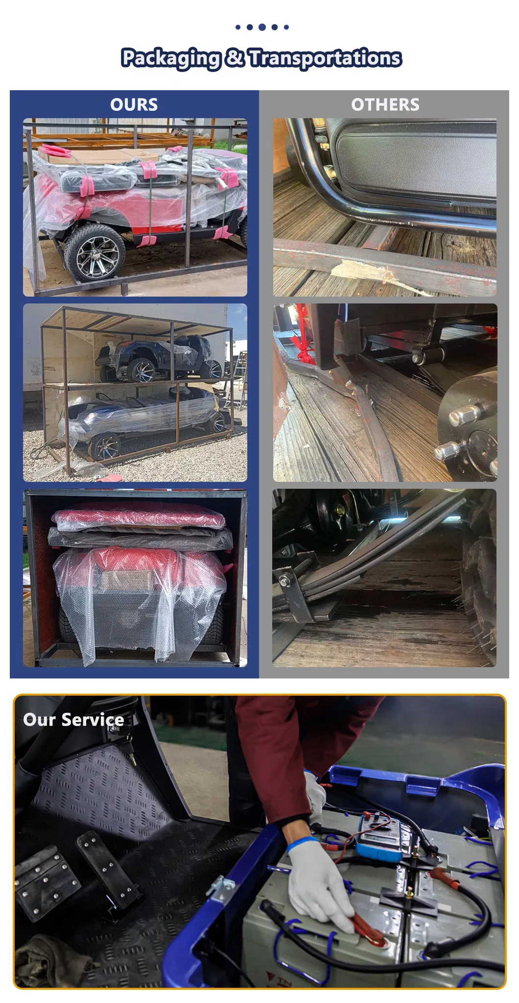 Packaging and Loading