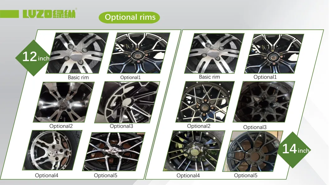 Aluminum Rim Options