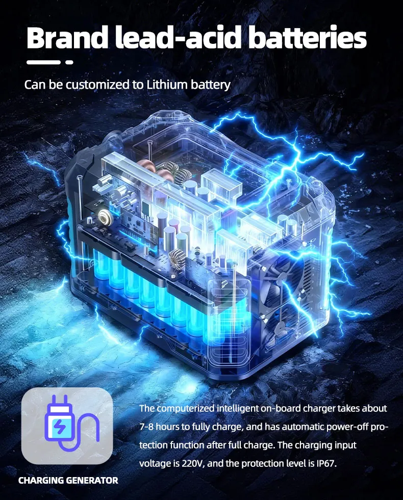 Electric Golf Cart View 3