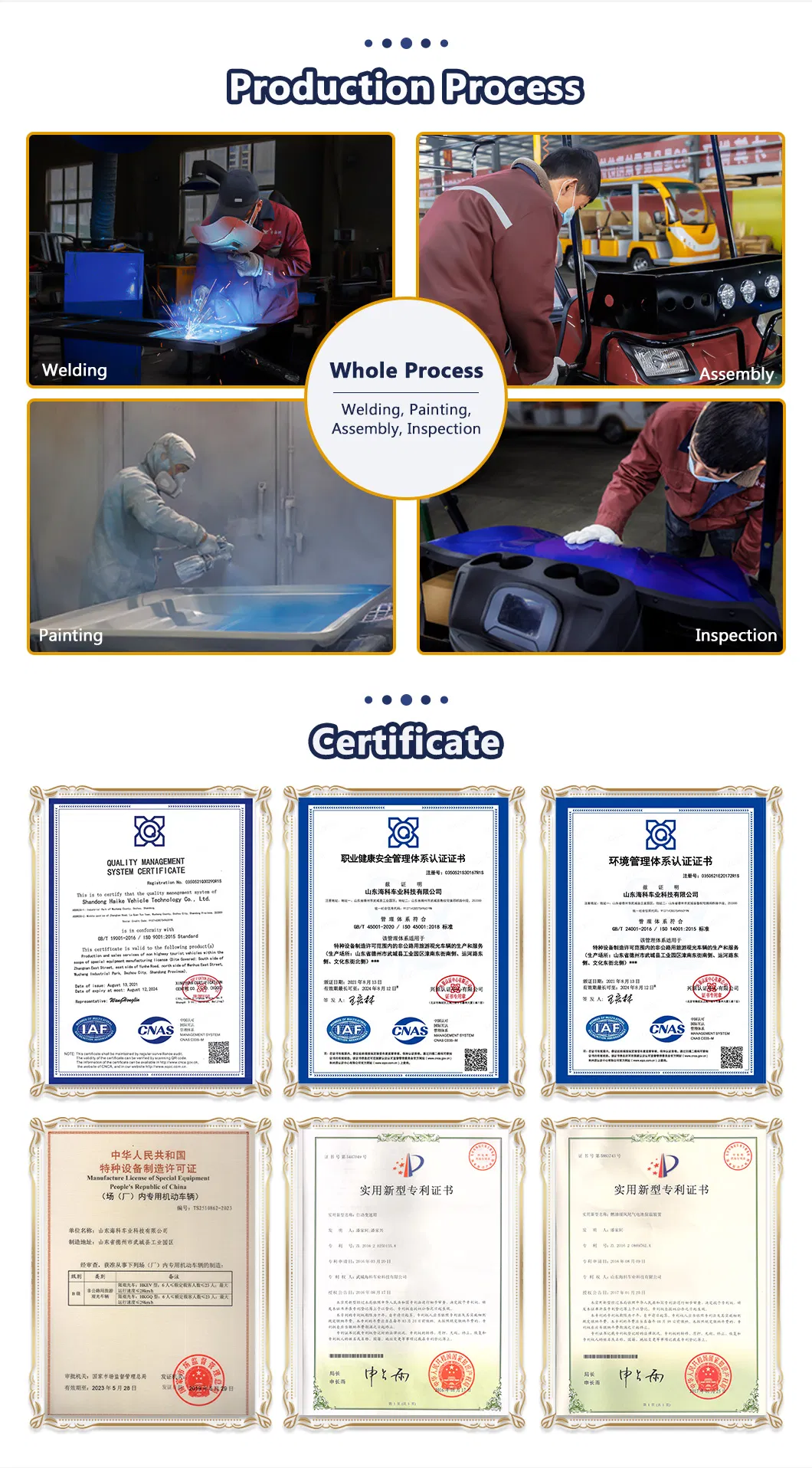 Certifications