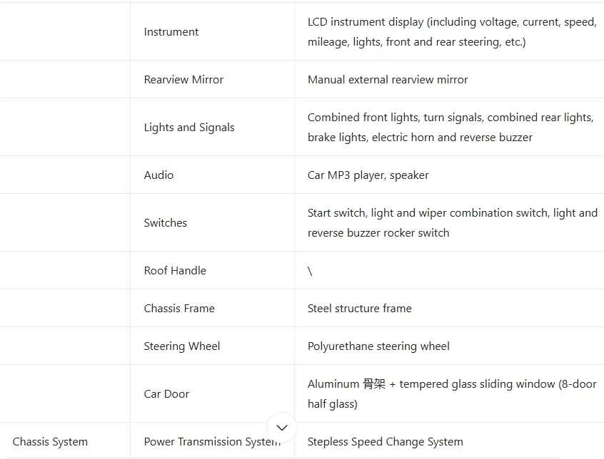 Technical Specifications 3