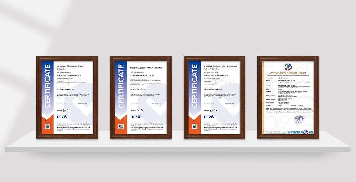 Certificates