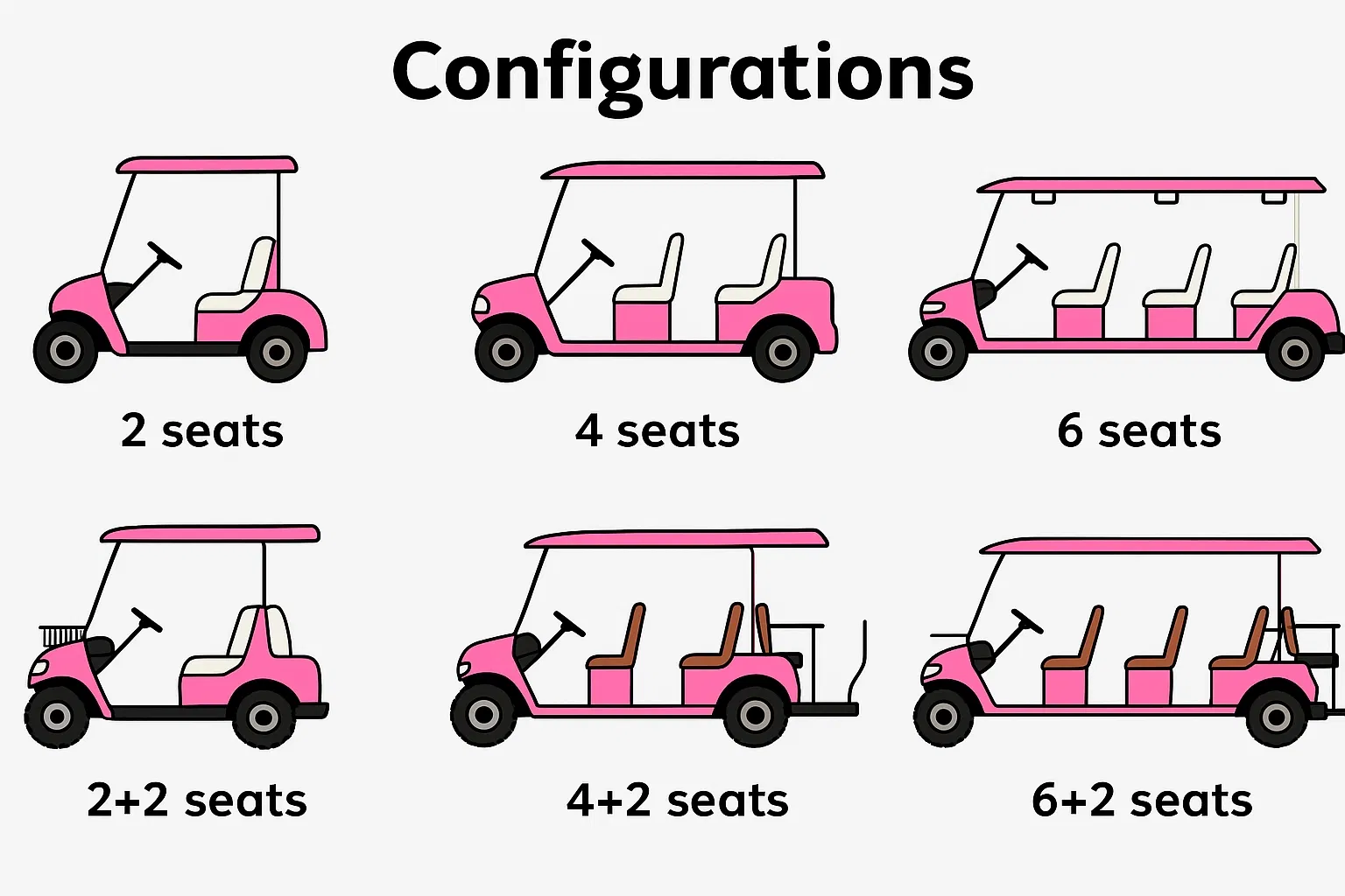 Applications Scenarios
