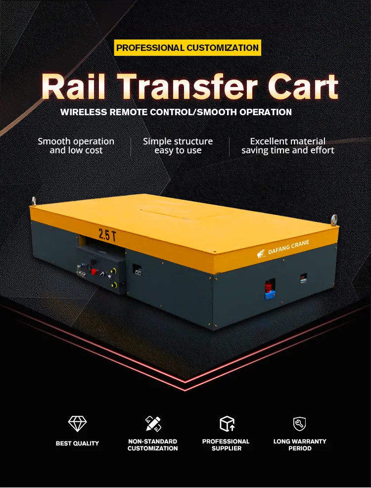 Rail Transfer Cart View 1