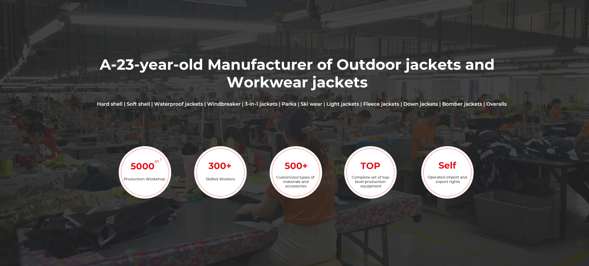 Automated outdoor apparel production line inside the Ruiniu factory