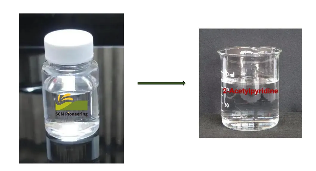 Sample Display