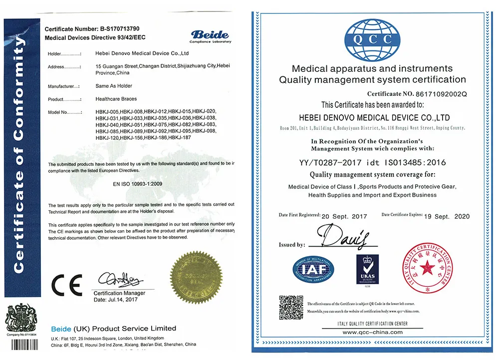 Quality Certificates