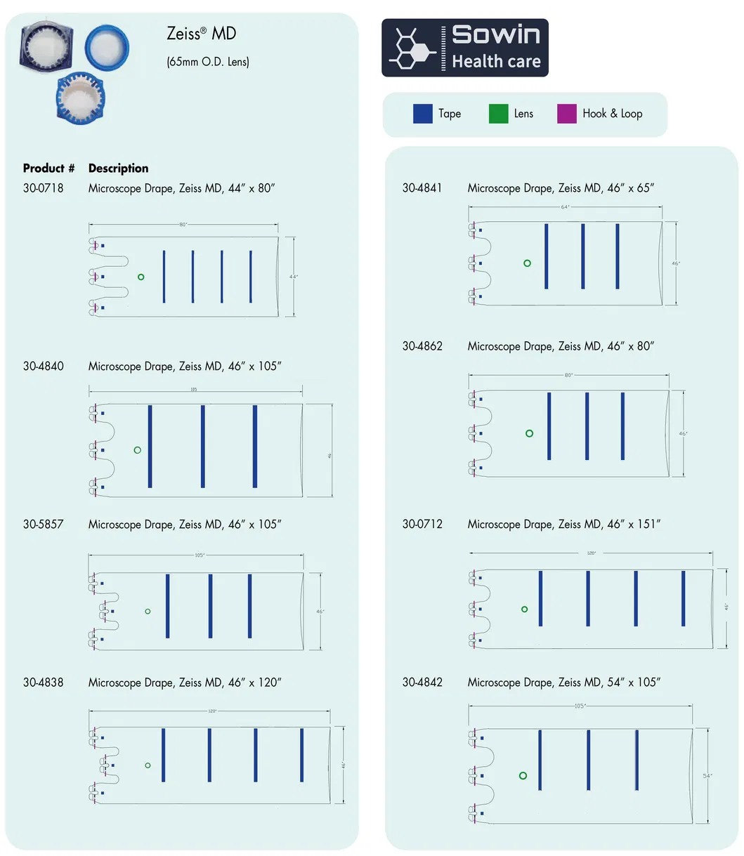 Specification Chart