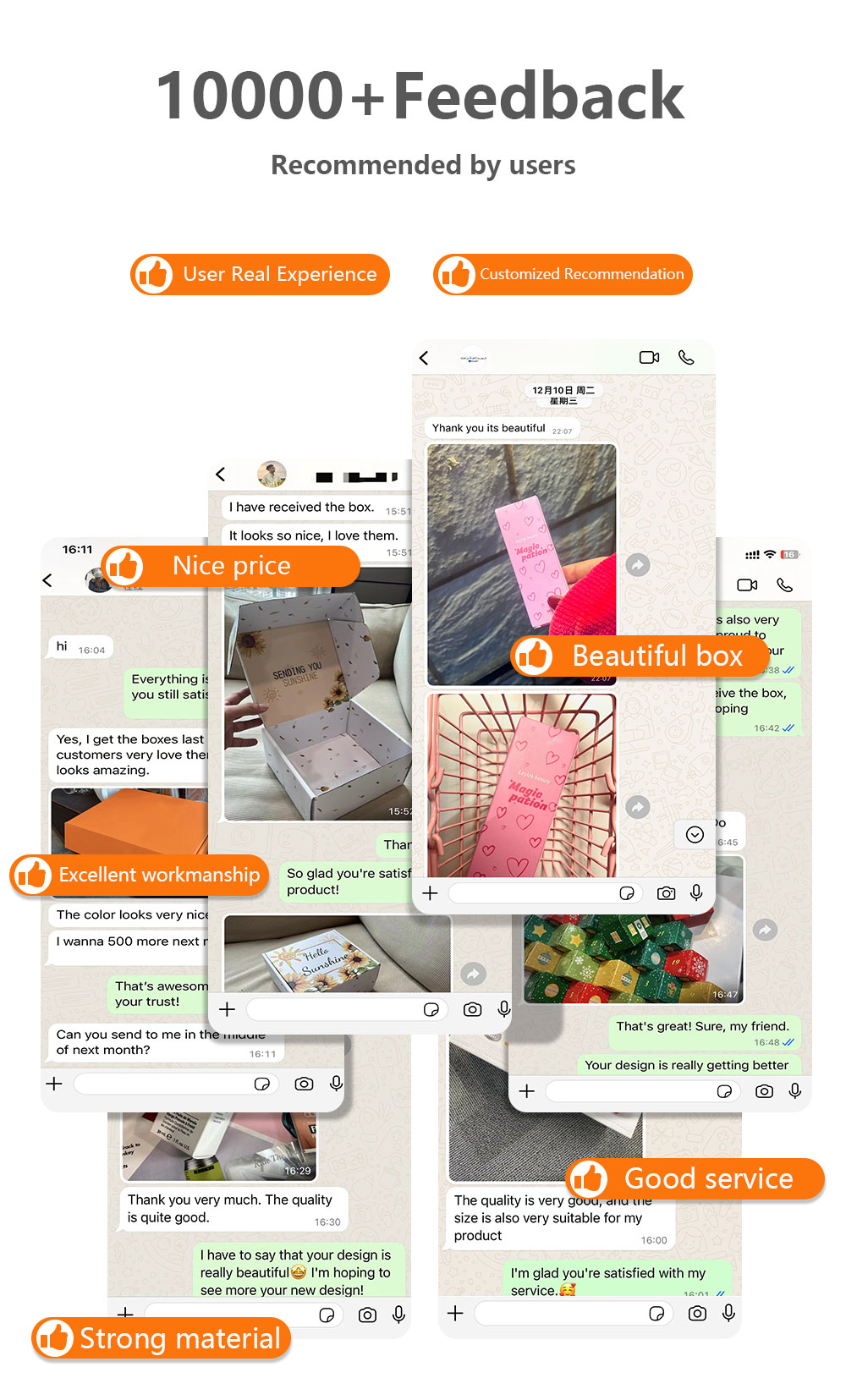 Process Display