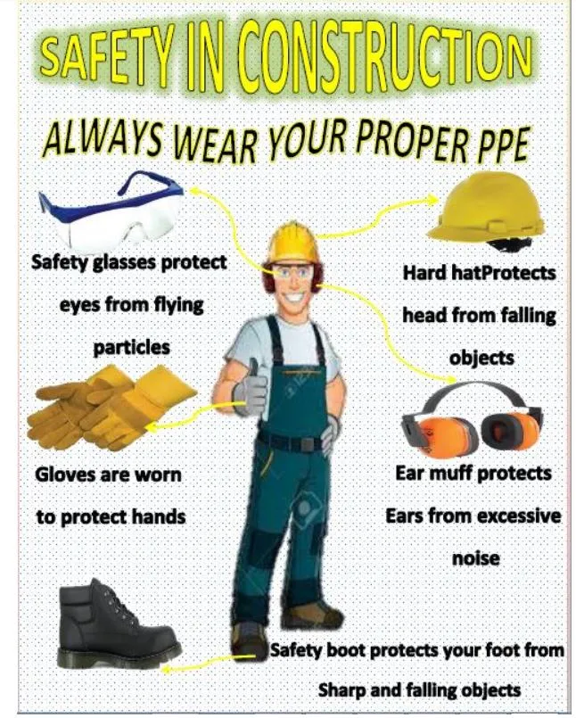 PPE Supply Safety Equipment Personal Protective Products