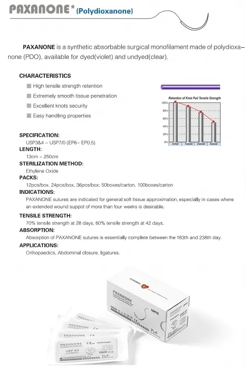 Surgical Suture Needle