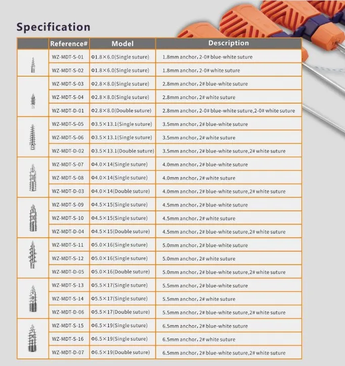 Specifications Table