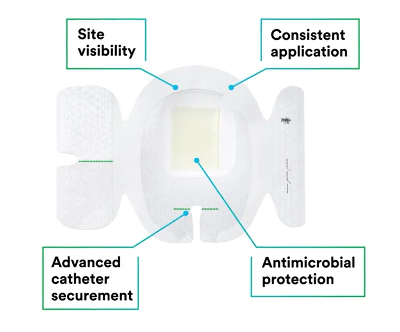 Usage Illustration