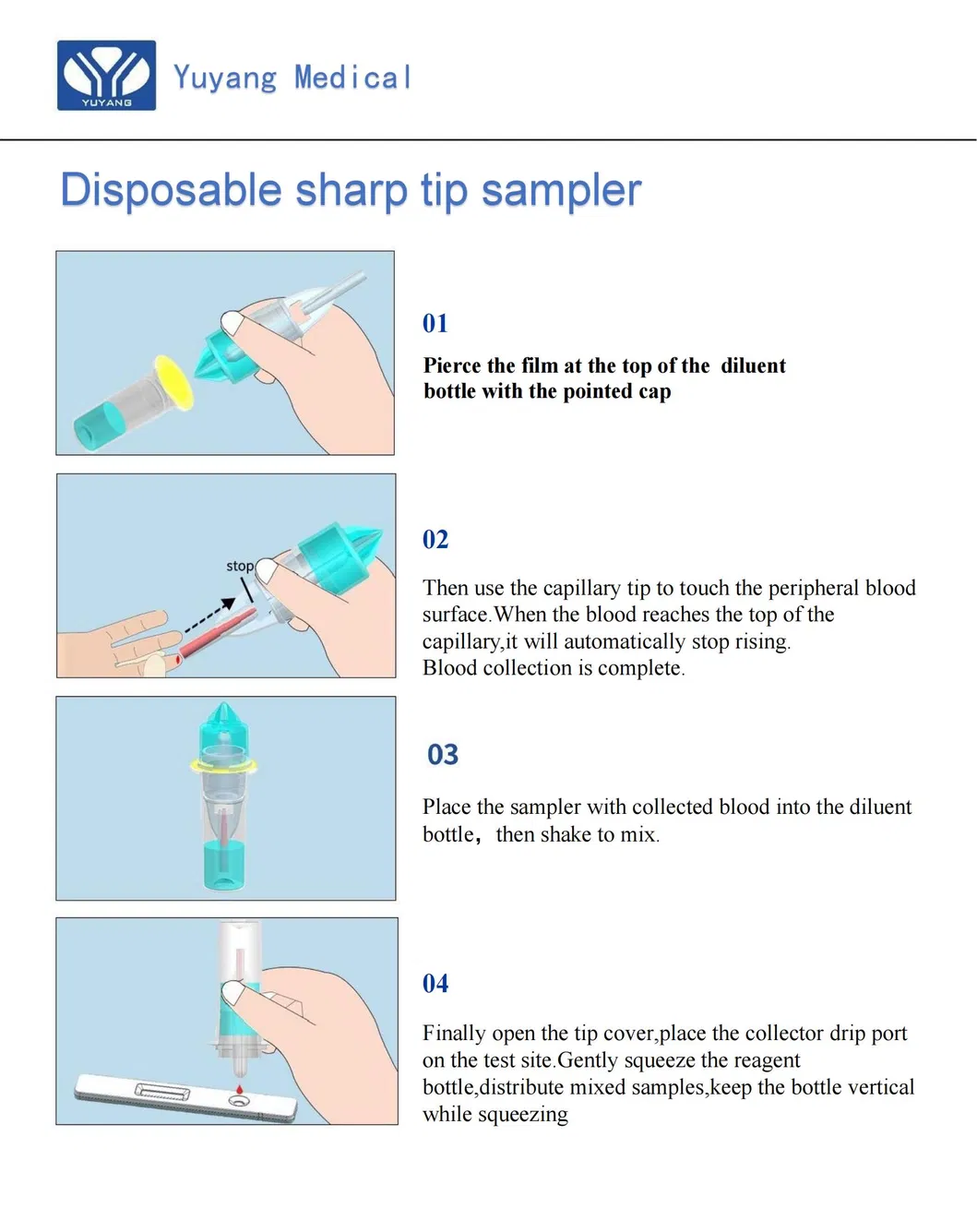 Lab Usage