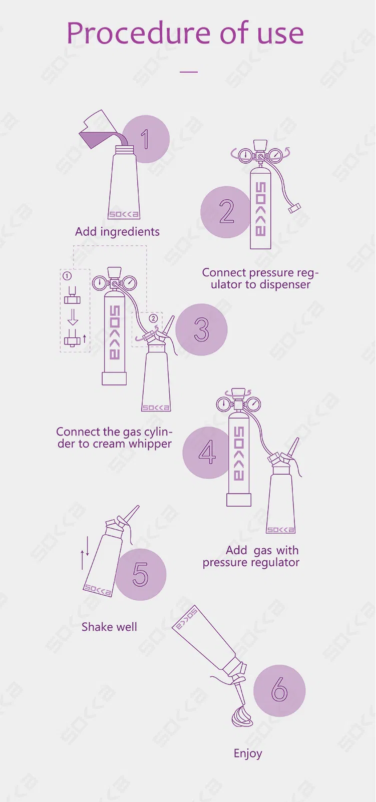 Product Specification Display