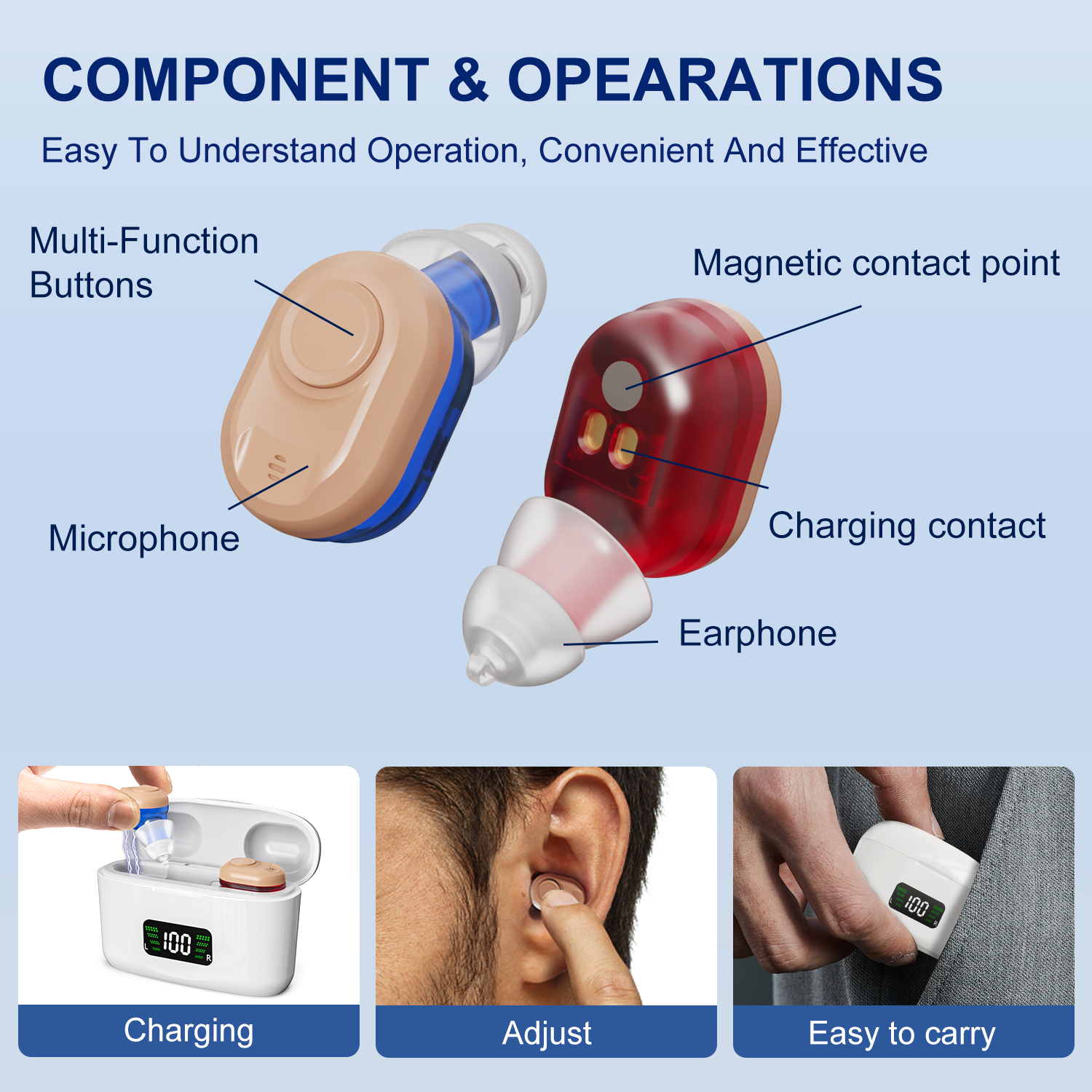 Wenatone Hearing Aid Manufacturers China Hearing Solutions Over the Counter Hearing Aids